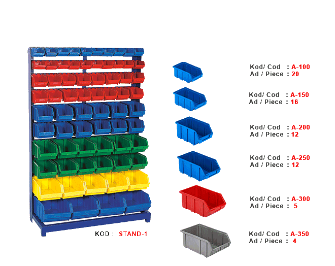 Stand 1 plastik avadanlık seti